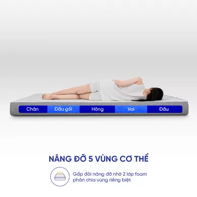 Nệm foam Comfy Cloud 2.0 siêu đàn hồi dày 15cm - Ảnh 5