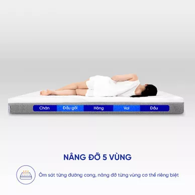 Nệm foam Comfy Cloud 3.0 cân bằng trọng lực dày 18cm - Ảnh 8