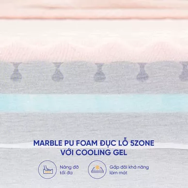 Nệm foam Comfy Lux 3.0 cao cấp tương thích toàn diện dày 25cm - Ảnh 10