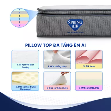 Nệm lò xo Spring Air Back Supporter Firm Plus nâng đỡ làm mát dày 26cm - Ảnh 12