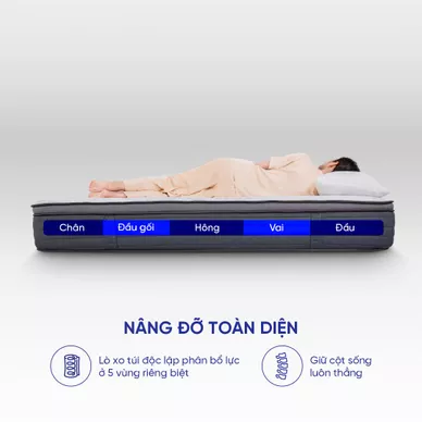 Nệm lò xo làm mát Amando Elite Grand dày 28cm - Ảnh 9