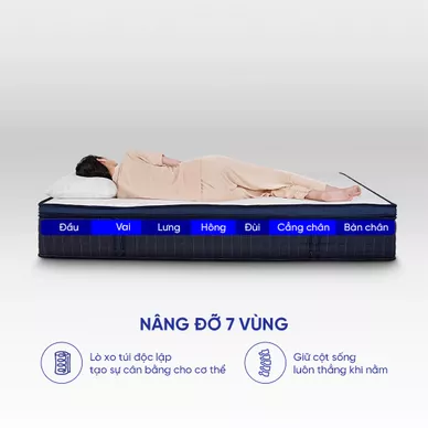 Nệm lò xo Amando Innovation 7 vùng linh hoạt dày 30cm - Ảnh 20