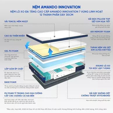 Nệm lò xo Amando Innovation 7 vùng linh hoạt dày 30cm - Ảnh 3