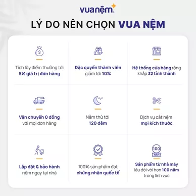 Bộ Chăn ga cưới lụa tencel cao cấp Amando Soulmate 7 chi tiết màu Đỏ - Ảnh 3