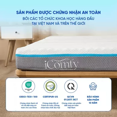 Nệm foam iComfy Coolax massage thoáng mát dày 15cm (BST Ngủ Mát) - Ảnh 14