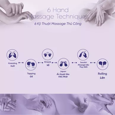Ghế massage Delight-X Ogawa OGVN-5574 - Ảnh 7