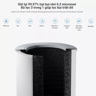 Máy lọc không khí thông minh Xiaomi 4 Compact EU BHR5860EU - Ảnh 4
