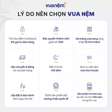 Nệm lò xo Goodnight SleepWave Hybrid (Sleep Wave 4.0) giảm tiếng ồn dày 20cm - Ảnh 18