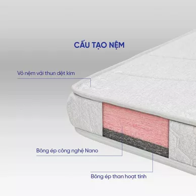 Nệm bông ép cao cấp Wonjun Pure Premium nâng đỡ vững chắc dày 12cm gấp 2 - Ảnh 13
