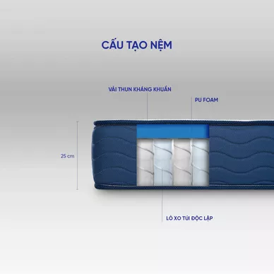 Nệm lò xo Dream Spring cách ly chuyển động dày 25cm - Ảnh 5