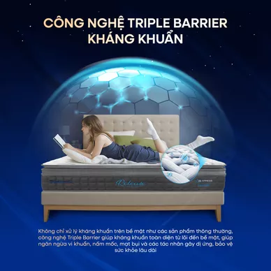 [Mới - Độc quyền] Nệm lò xo độc lập phân 5 vùng nâng đỡ chuyên sâu Dunlopillo de.Stress Release - Ảnh 3