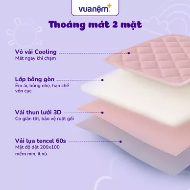 Chăn trẻ em Goodnight Deepsleep Thỏ TC002 - Ảnh 3