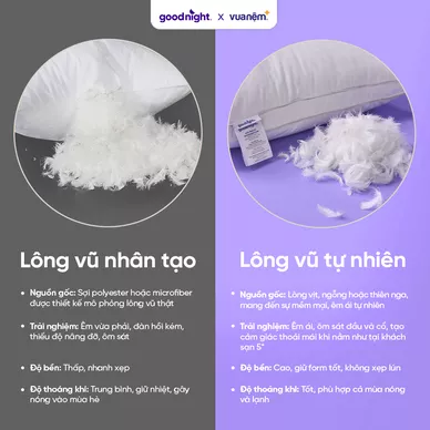 Gối lông vũ tự nhiên Goodnight Flow - Ảnh 10