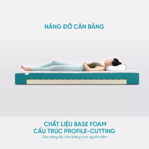 nâng đỡ cân bằng