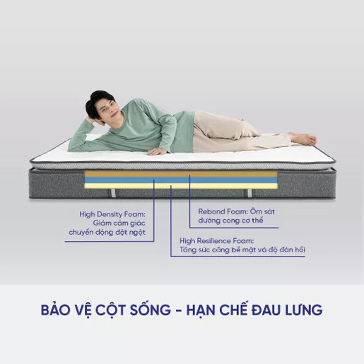 bảo vệ cột sống, hạn chế đau lưng