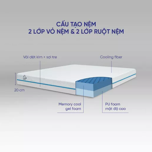 Nệm foam Amando Comodo Luxury giảm đau lưng