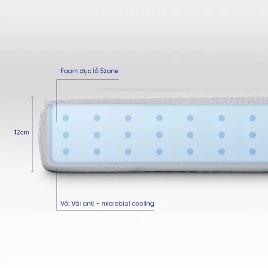 Nệm foam Comfy Cloud 1.0 thoáng khí vượt trội dày 12cm - Ảnh 2