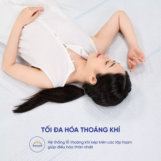 Nệm foam Comfy Cloud 2.0 siêu đàn hồi dày 15cm - Ảnh 6