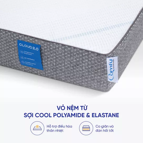 Nệm foam Comfy Cloud 2.0 siêu đàn hồi dày 15cm - Ảnh 8