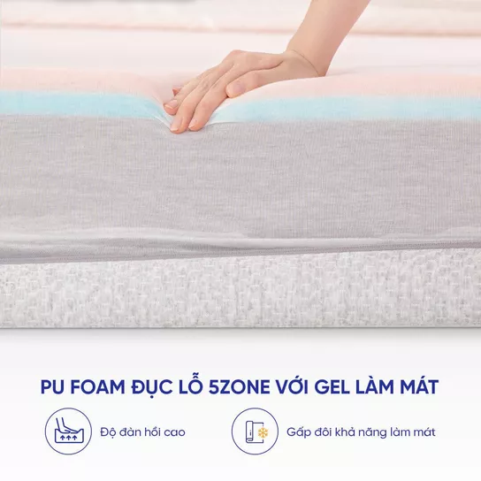 Nệm foam Comfy Lux 1.0 cao cấp kháng khuẩn kép dày 20cm - Ảnh 9
