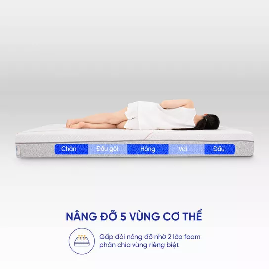 Nệm foam Comfy Lux 1.0 cao cấp kháng khuẩn kép - Ảnh 10