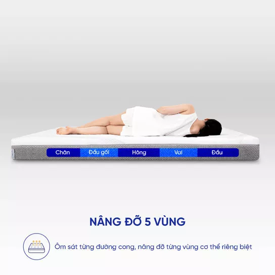 Nệm foam Comfy Cloud 3.0 cân bằng trọng lực dày 18cm - Ảnh 6