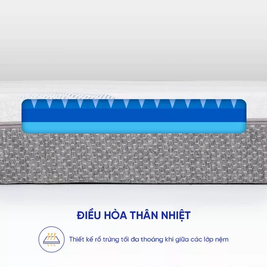 Nệm foam Comfy Cloud 3.0 cân bằng trọng lực dày 18cm - Ảnh 3