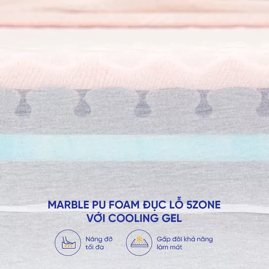 Nệm foam Comfy Lux 3.0 cao cấp tương thích toàn diện dày 25cm - Ảnh 8