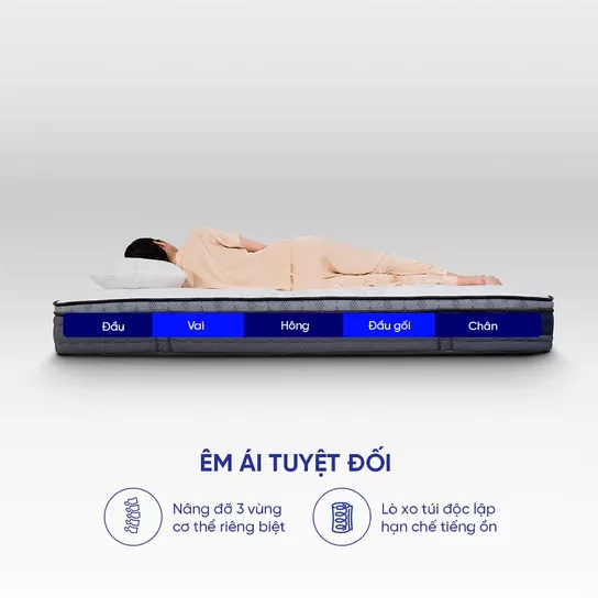 Nệm lò xo túi độc lập Amando Elite Plus giảm tiếng ồn dày 25cm - Ảnh 5