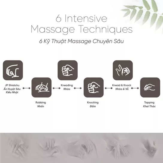 Ghế massage Ogawa Vogue-X giảm đau nhức cơ bắp, giải phóng các điểm căng cơ - Ảnh 4