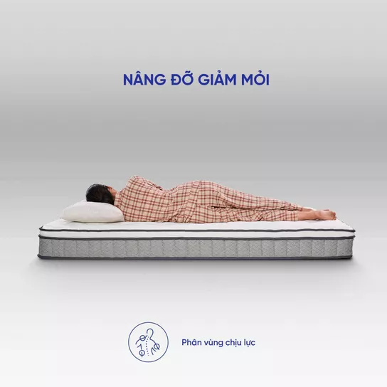Nệm lò xo Goodnight Sleep Wave giảm tiếng ồn dày 20cm - Ảnh 9