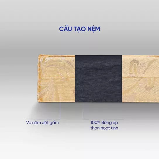 Nệm Bông ép Wonjun Pure Carbon kháng khuẩn ưu việt dày 10cm - Ảnh 12