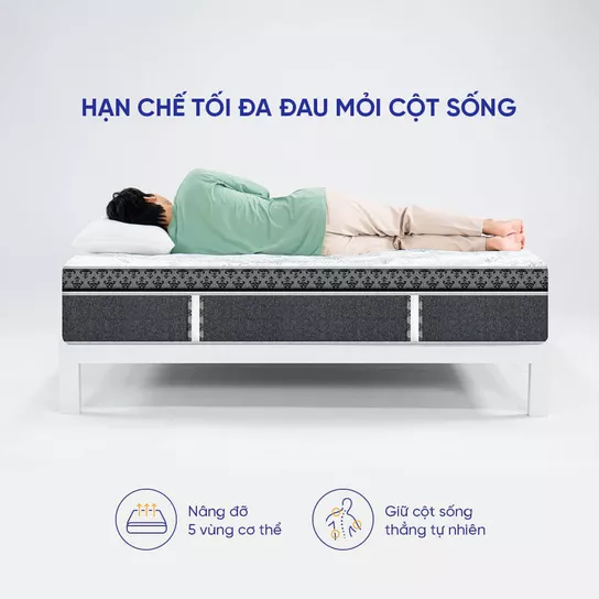 Nệm lò xo Amando Faro 5 vùng giảm đau lưng dày 35cm - Thumbnail