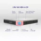 Nệm lò xo Therapedic Premium Innergy dày 28cm (Phiên bản giới hạn) - Ảnh thumb 3