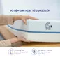 Nệm foam Amando Cool Gel Memory Casa 20cm - Ảnh thumb 6