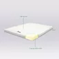 Nệm cao su Gummi 7zones nhập khẩu dày 12cm - Ảnh thumb 2