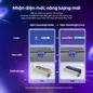 Nệm foam Goodnight Core (Akita) gấp 3 dày 8cm - Ảnh thumb 2