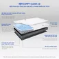Nệm foam Comfy Cloud 2.0 siêu đàn hồi dày 15cm - Ảnh thumb 2