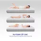 Nệm foam Comfy Lux 3.0 cao cấp tương thích toàn diện dày 25cm - Ảnh thumb 7