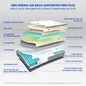 Nệm lò xo Spring Air Back Supporter Firm Plus nâng đỡ làm mát dày 26cm - Ảnh thumb 2