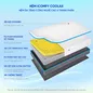 Nệm foam iComfy Coolax massage thoáng mát dày 15cm (BST Ngủ Mát) - Ảnh thumb 2