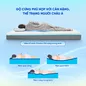 Nệm foam iComfy Coolax massage thoáng mát dày 15cm (BST Ngủ Mát) - Ảnh thumb 5