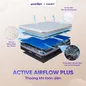 Nệm foam công nghệ Đức Goodnight Active Hybrid dày 20cm - Ảnh thumb 13