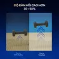 [Mới - Độc quyền] Nệm lò xo song song công nghệ cách ly chuyển động Dunlopillo de.Stress Energy - Ảnh thumb 6