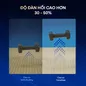 [Mới - Độc quyền] Nệm lò xo độc lập phân 5 vùng nâng đỡ chuyên sâu Dunlopillo de.Stress Release - Ảnh thumb 8