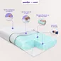 Gối foam công thái học cao cấp Goodnight Nori 2.0 - Ảnh thumb 2