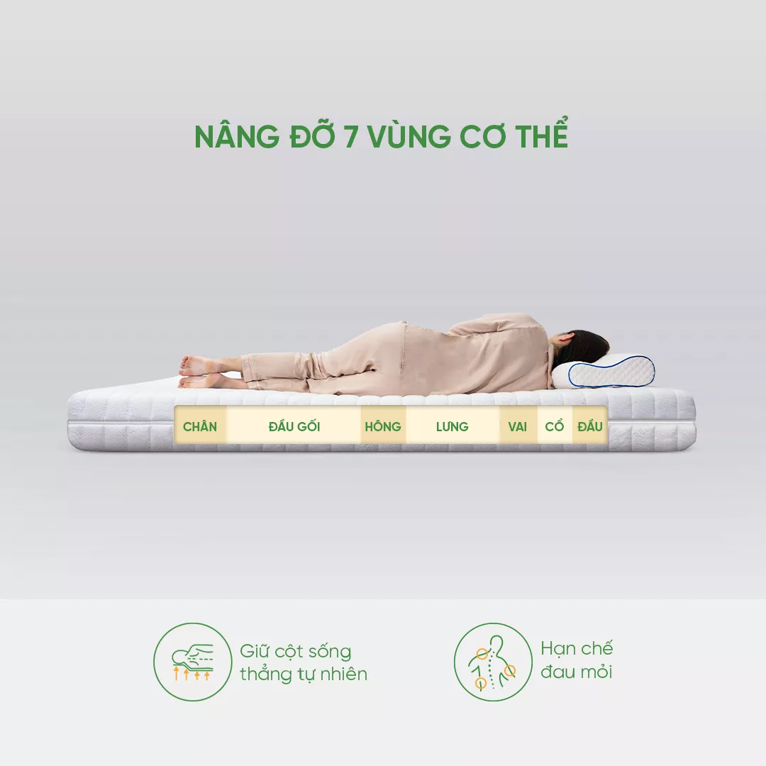 Cải thiện giấc ngủ với nệm cao su Gummi Legend