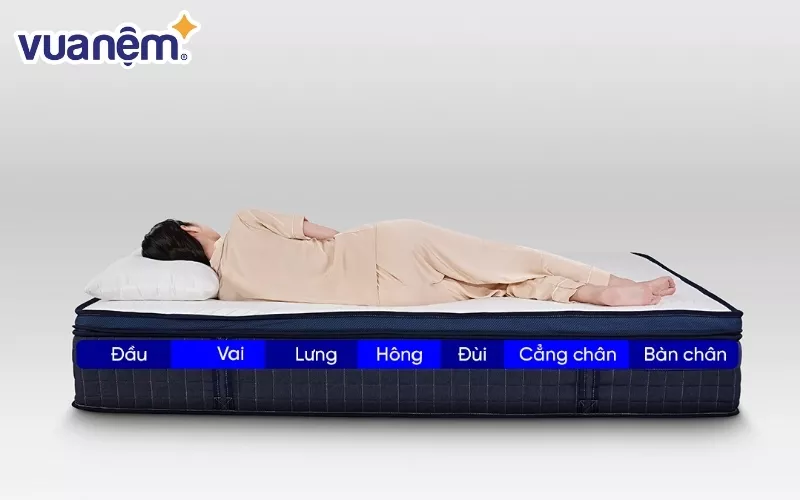 Nệm lò xo là loại nệm có khả năng đàn hồi rất tốt
