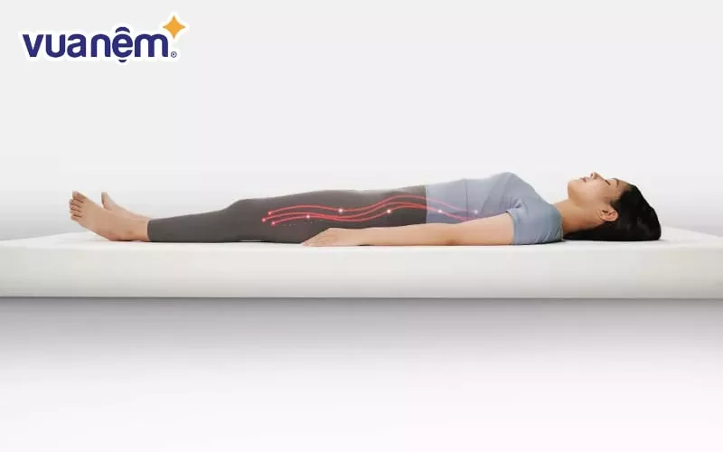 Ưu điểm của nệm cao su 1m4 x 2m