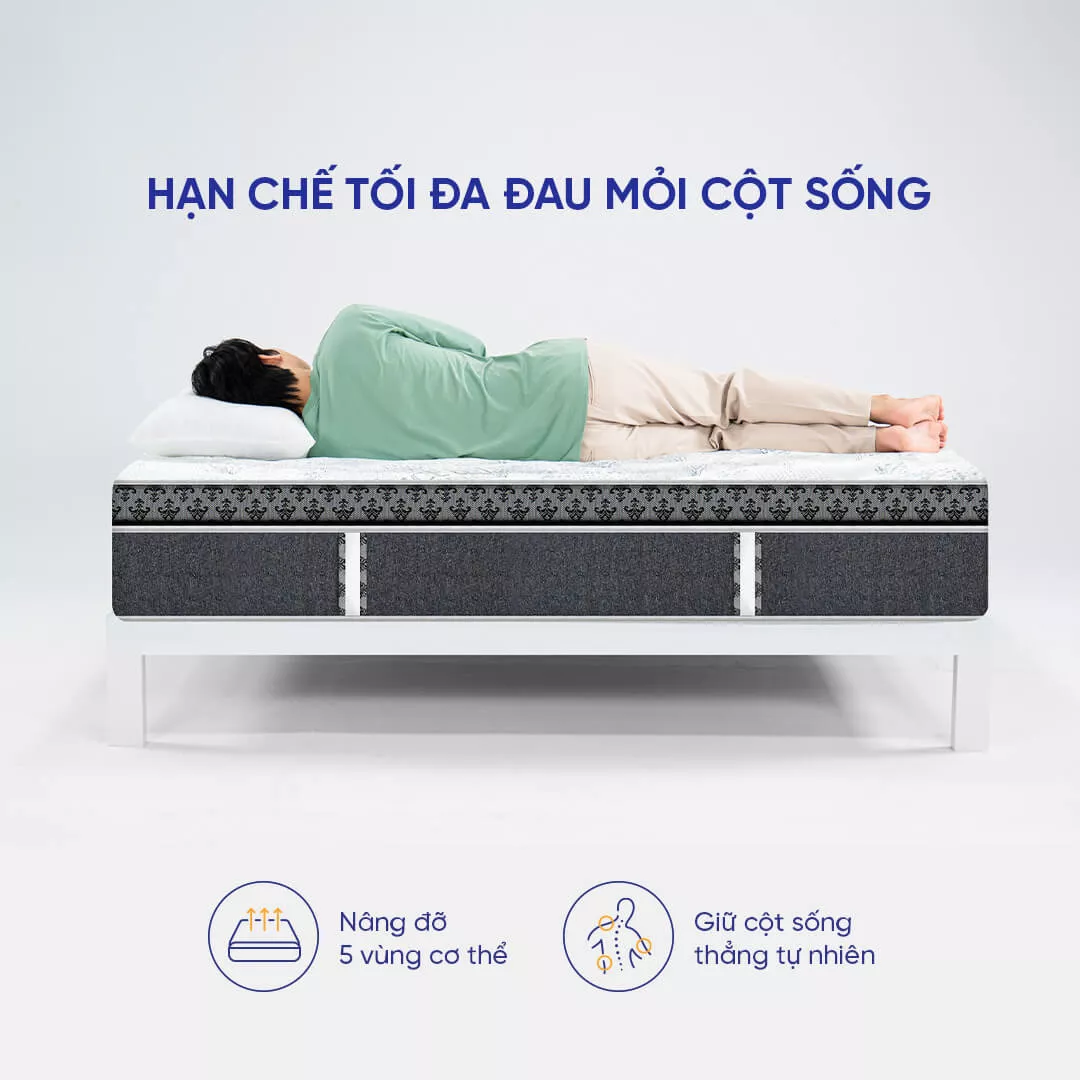 Nệm lò xo Amando Faro 5 vùng giảm đau lưng dày 35cm - Ảnh 4